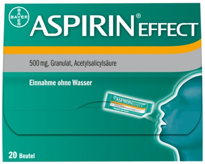 Aspirin Effect