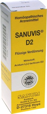 SANUVIS D 2 Tropfen