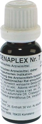 RENAPLEX Nr.7 Tropfen